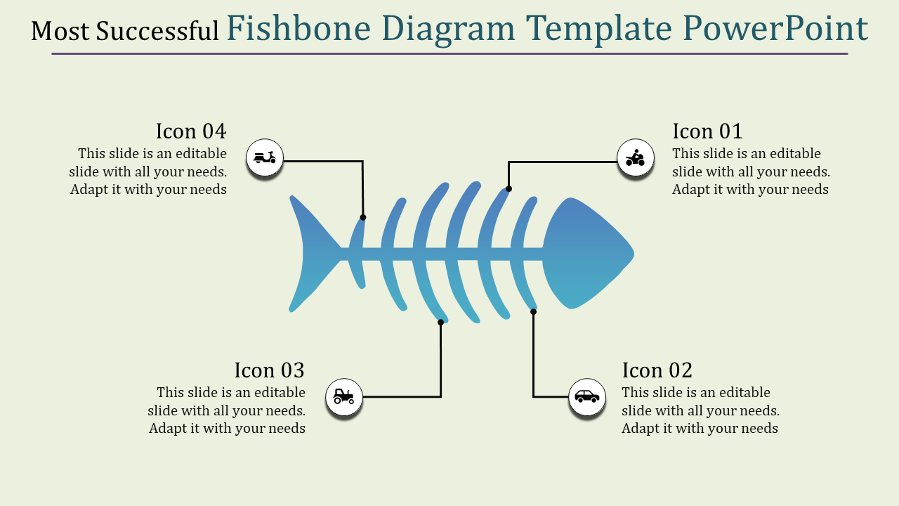Download the Best Fishbone Diagram  PPT and Google Slides Template